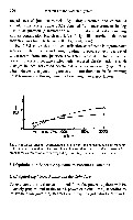John K-J Li - Dynamics of the Vascular System, page 179